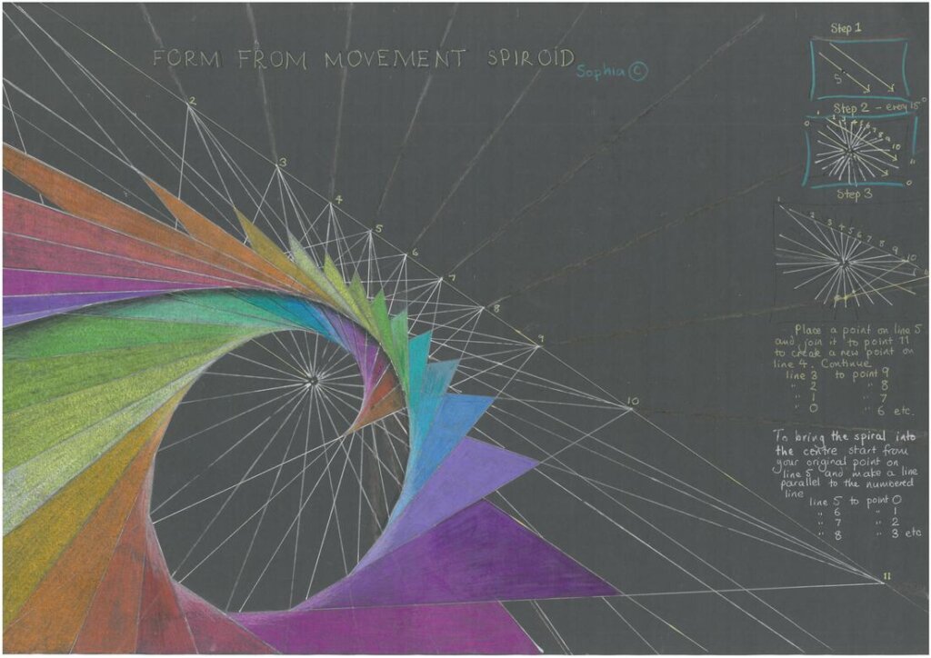 Mathematics